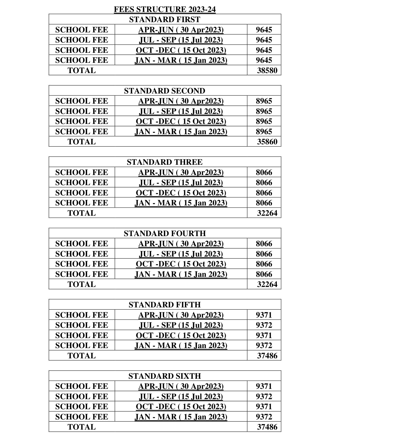 Fees Structure 2023-2024