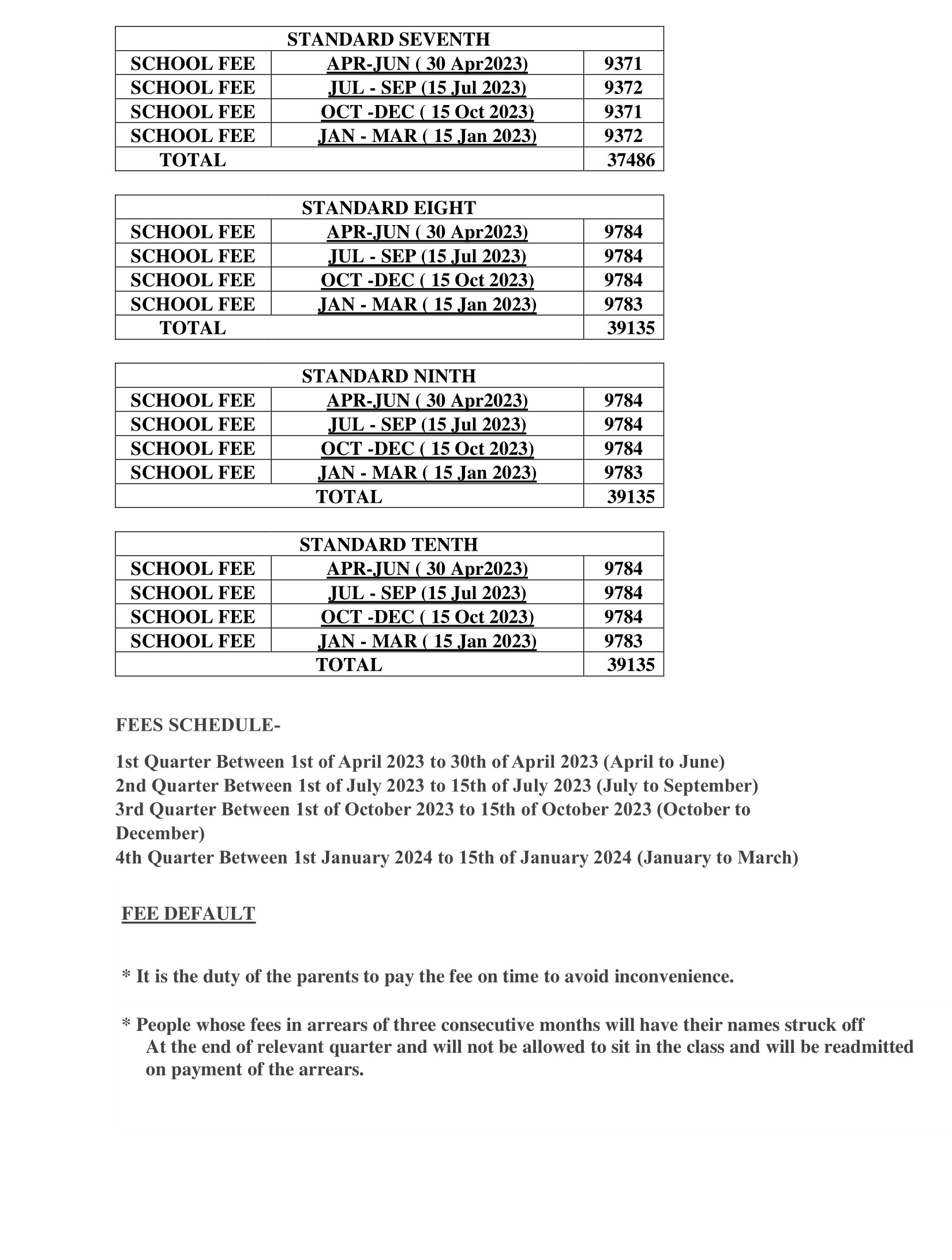 Fees Structure 2023-2024 – Shantiniketan Public School